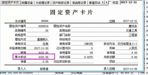 房产开始计提折旧，计算方法详解
