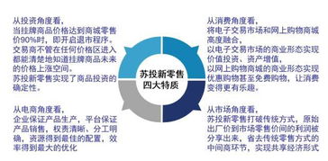 如何成为一名出色的房产博主，策略与技巧详解