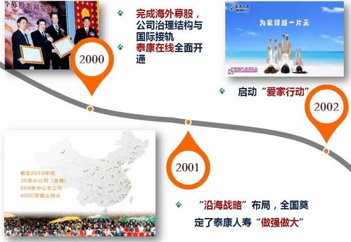如何明智选择房产经纪公司——全方位指南
