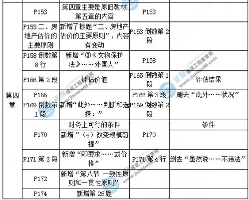 房产交付时间如何查询，全面指南与实用技巧