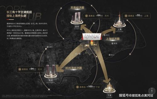 手机轻松查房产销售，信息一手掌握！